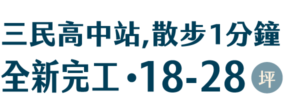 三民高中站，散步1分鐘 全新完工・18-28坪